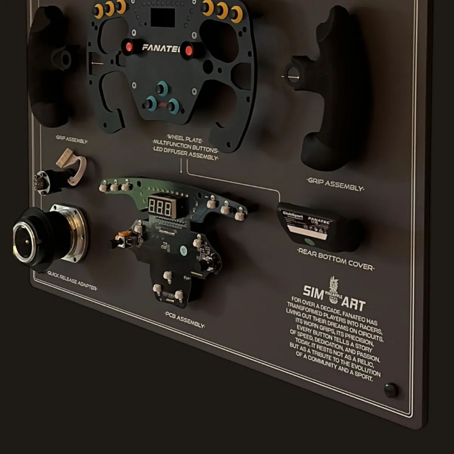 Fanatec Formula - Sim Art By Pineapple Grips