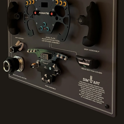 Fanatec Formula - Sim Art By Pineapple Grips