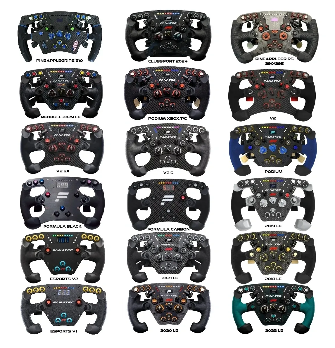 Fanatec Formula - Sim Art By Pineapple Grips